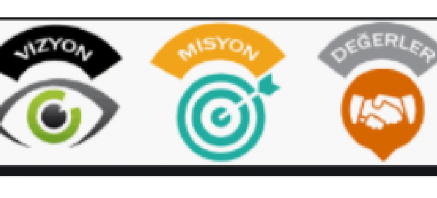 Misyon Vizyon